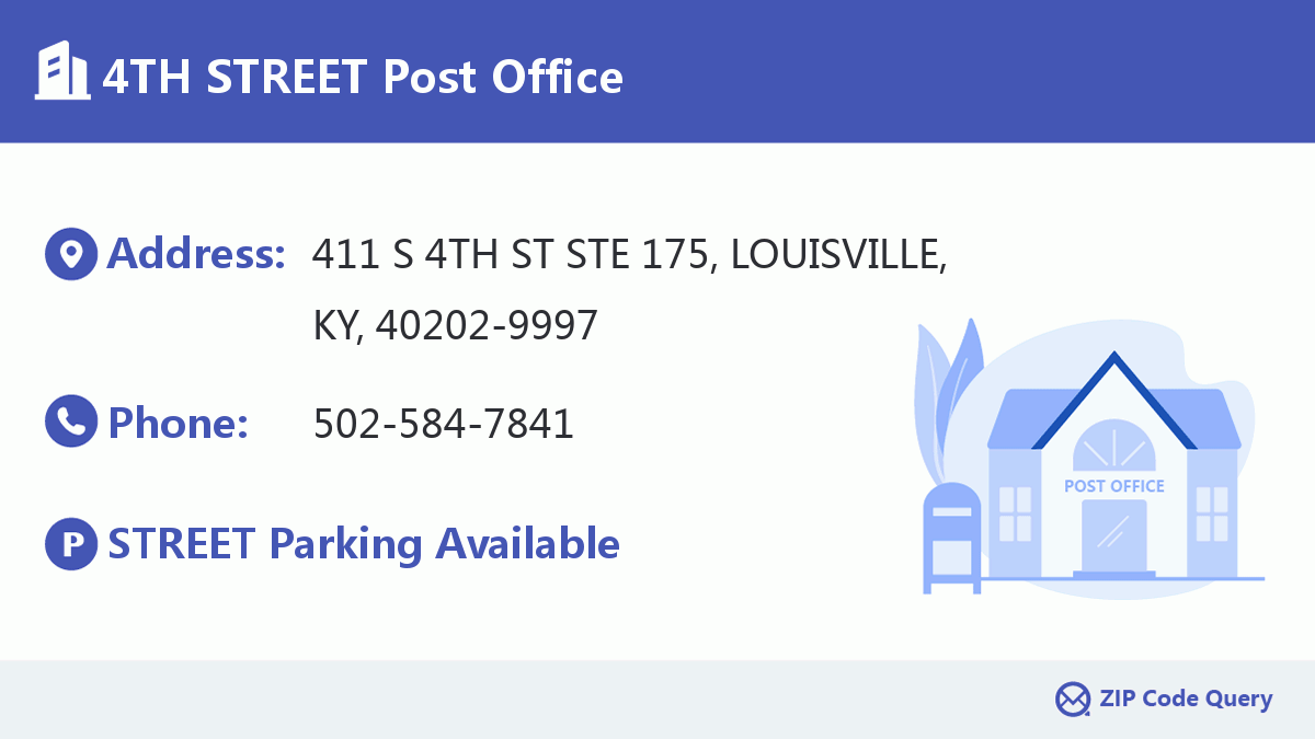 Post Office:4TH STREET