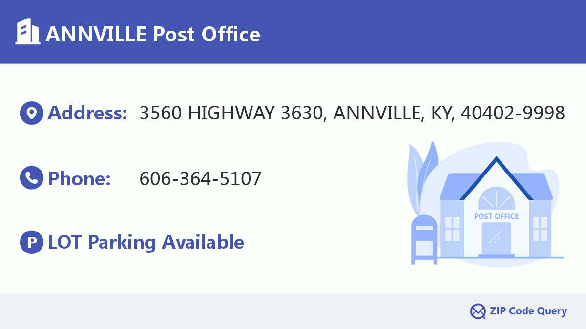 Post Office:ANNVILLE