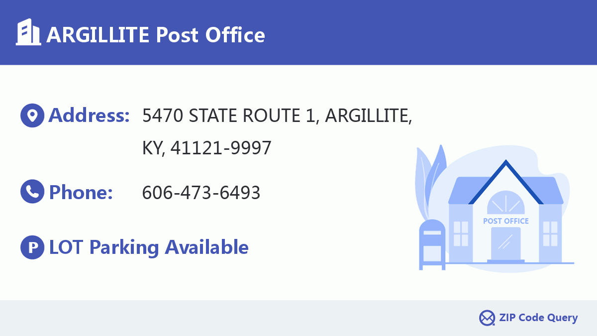 Post Office:ARGILLITE