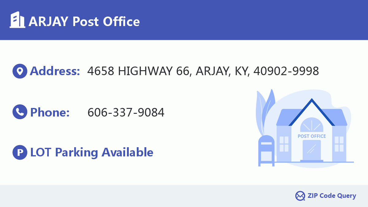 Post Office:ARJAY