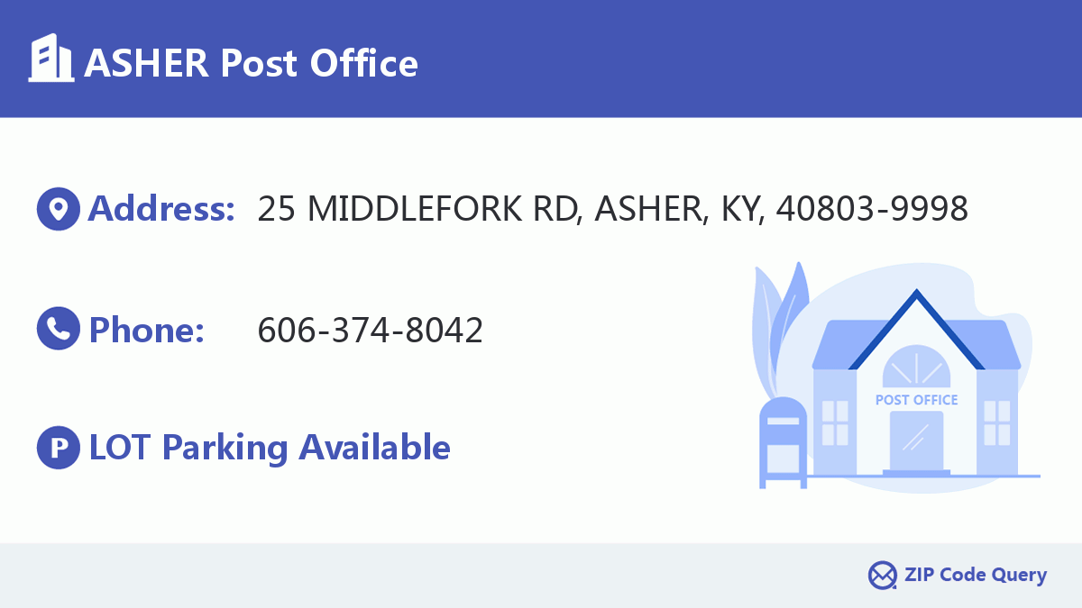 Post Office:ASHER