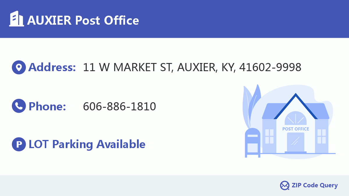 Post Office:AUXIER