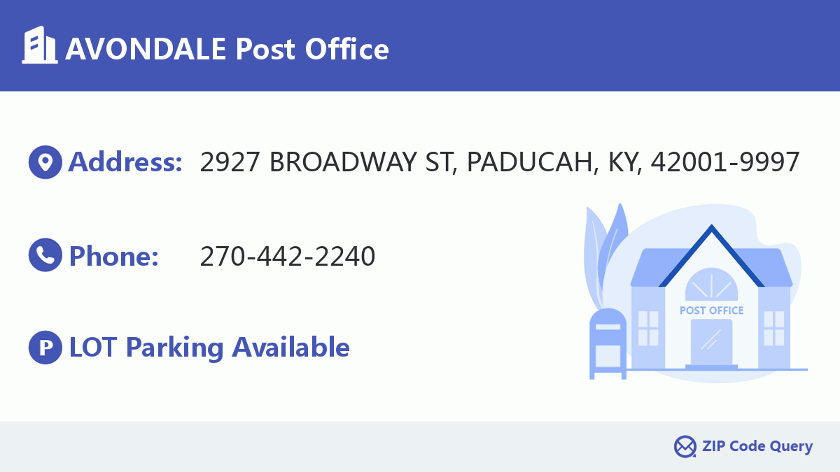 Post Office:AVONDALE