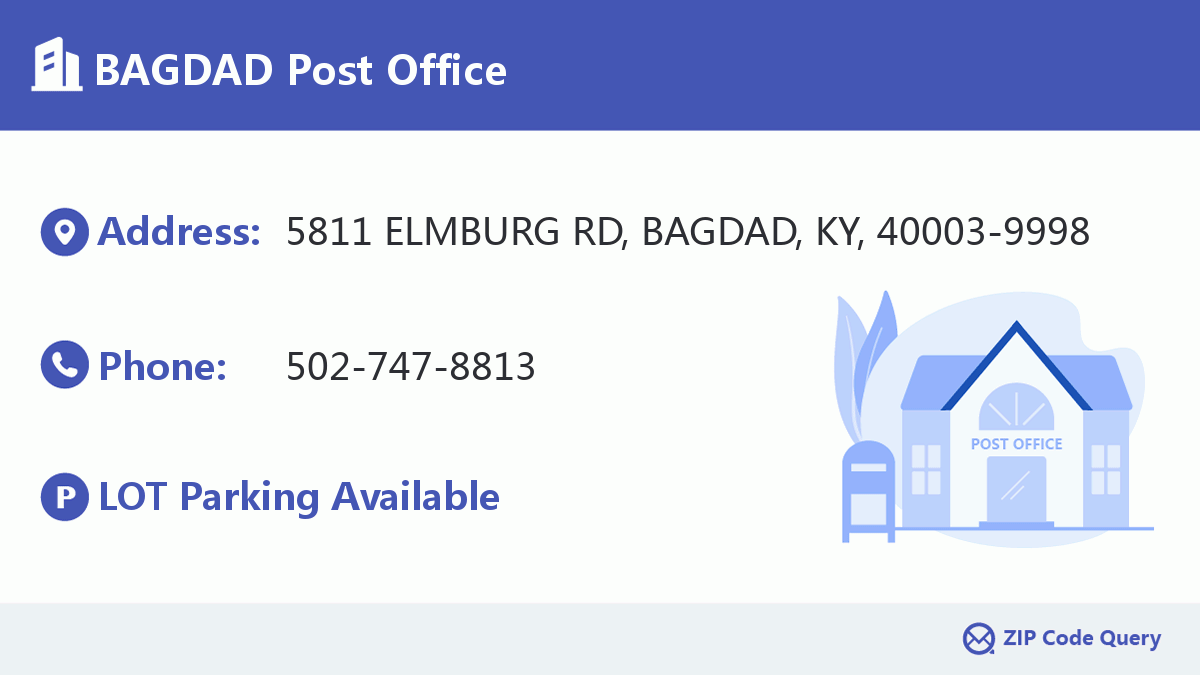 Post Office:BAGDAD