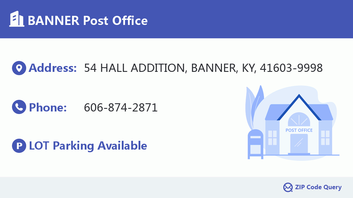 Post Office:BANNER