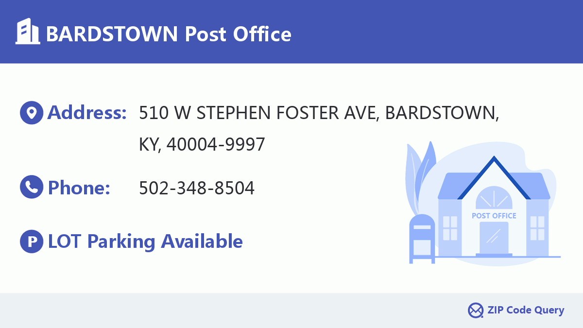 Post Office:BARDSTOWN