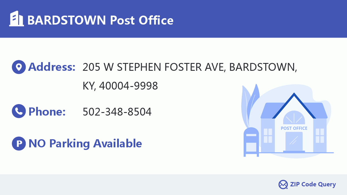 Post Office:BARDSTOWN
