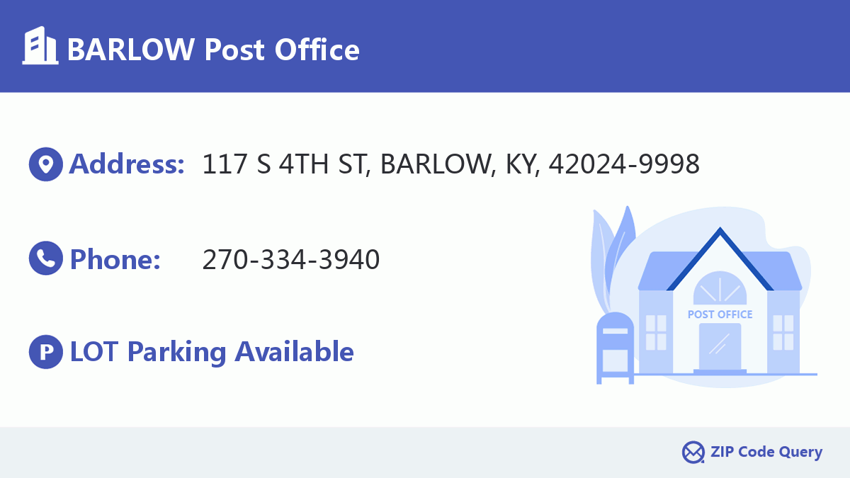 Post Office:BARLOW