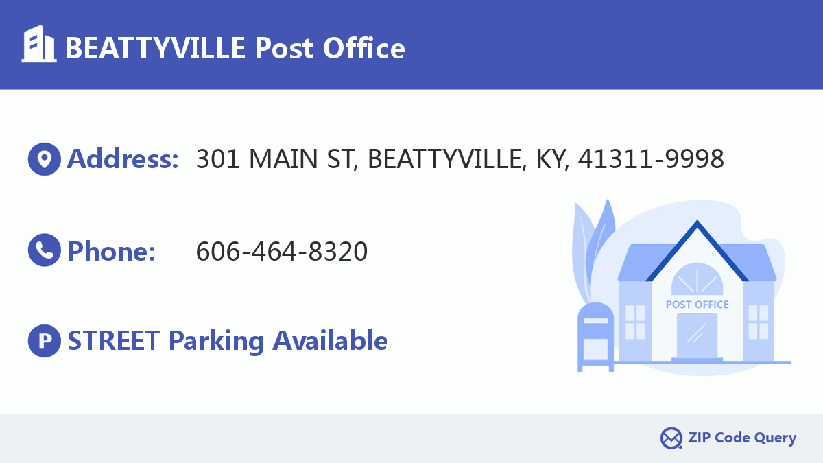Post Office:BEATTYVILLE
