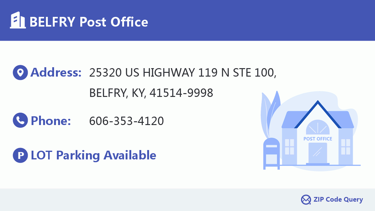 Post Office:BELFRY