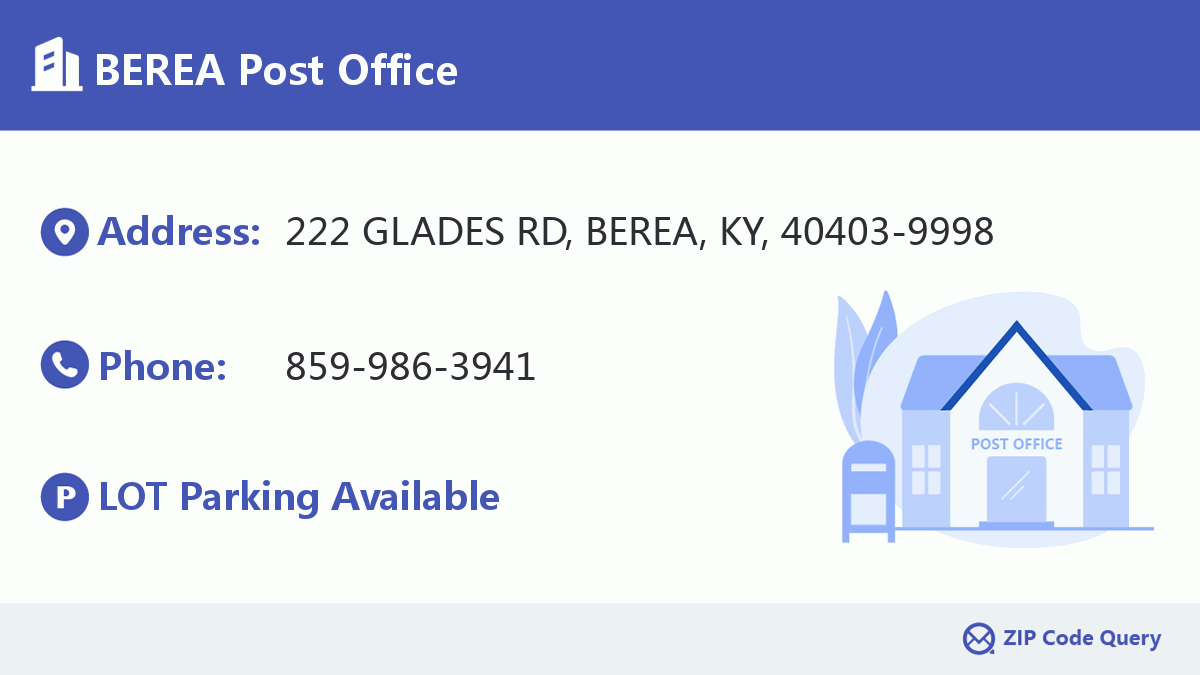 Post Office:BEREA