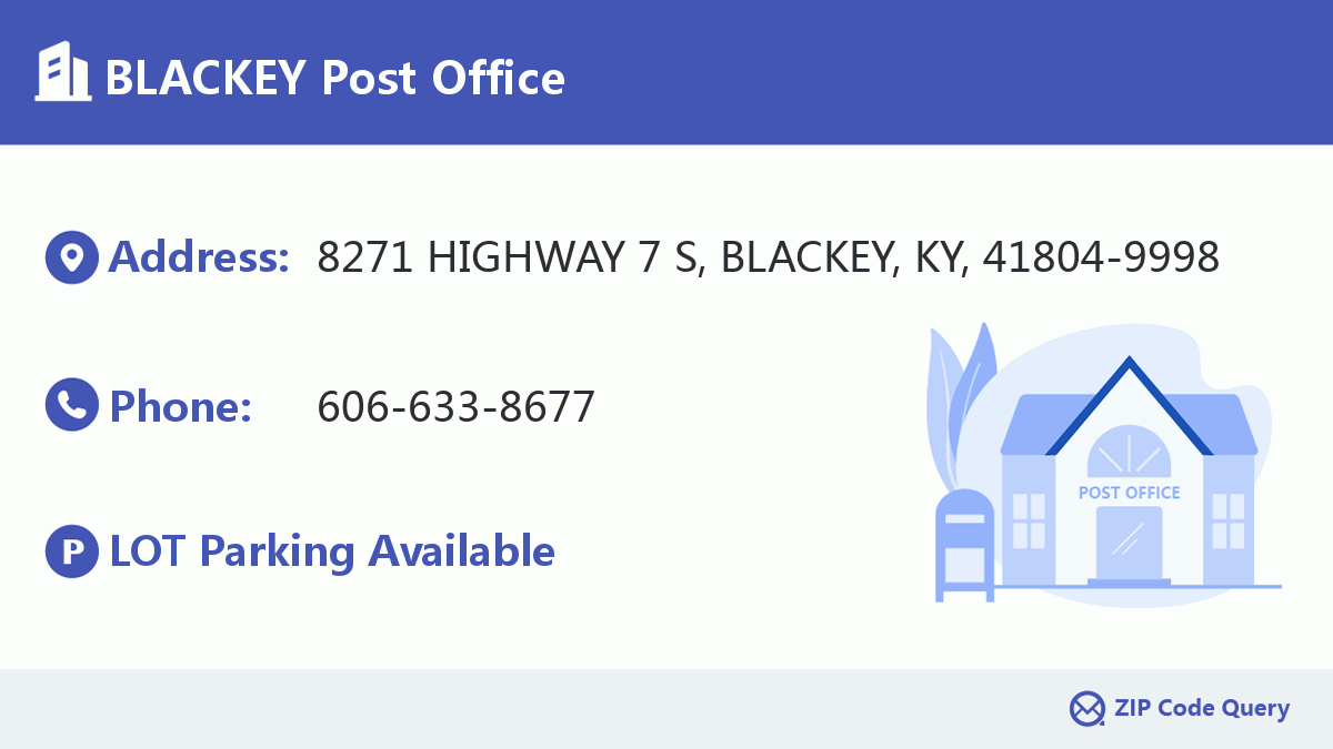 Post Office:BLACKEY