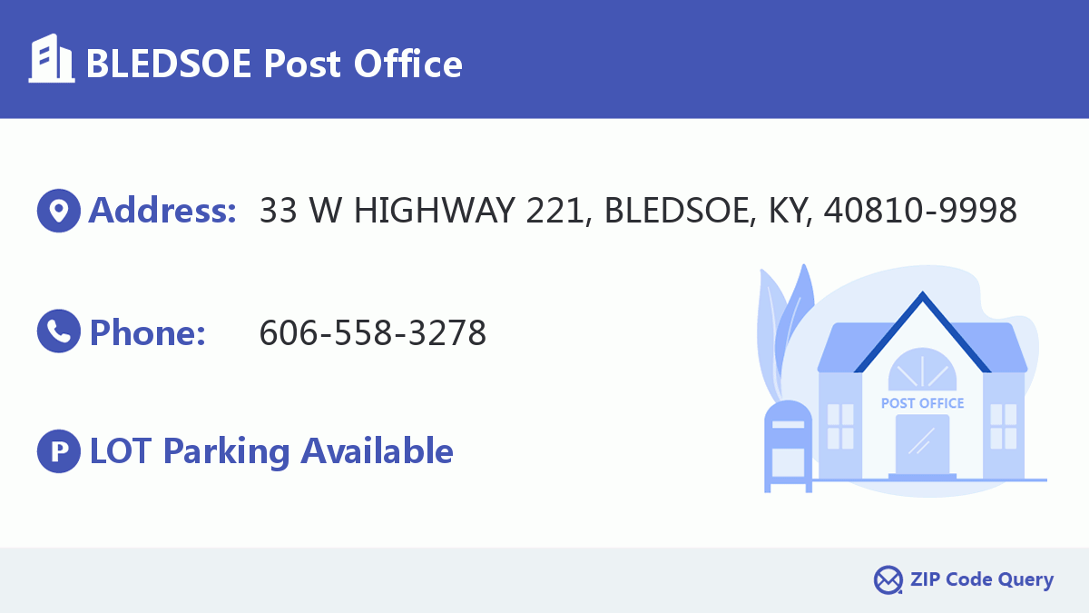 Post Office:BLEDSOE
