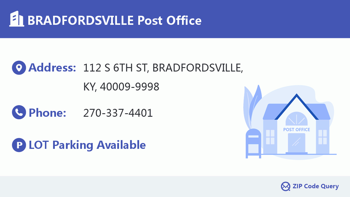 Post Office:BRADFORDSVILLE