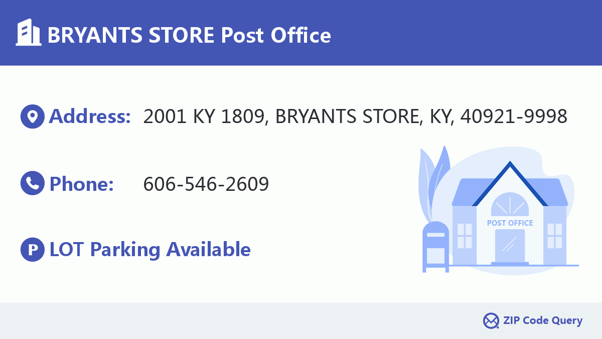 Post Office:BRYANTS STORE