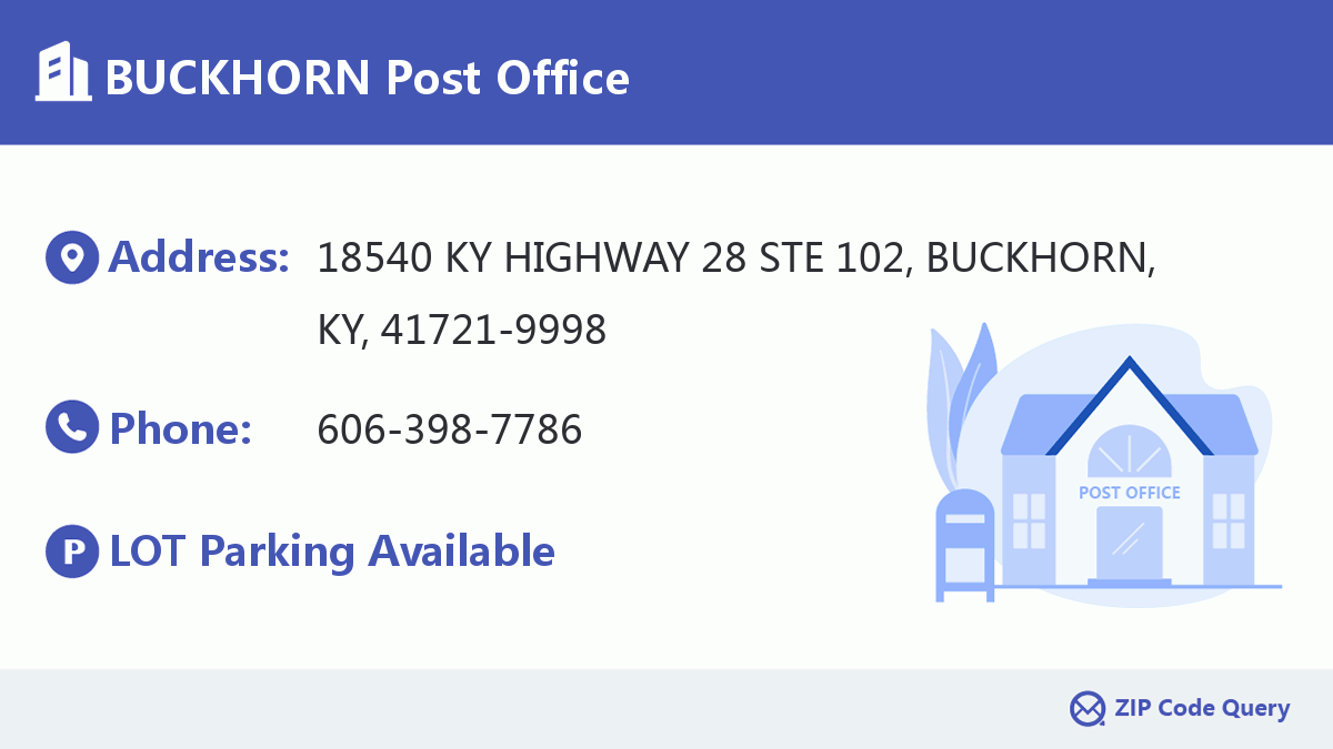 Post Office:BUCKHORN
