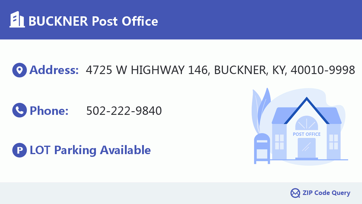 Post Office:BUCKNER