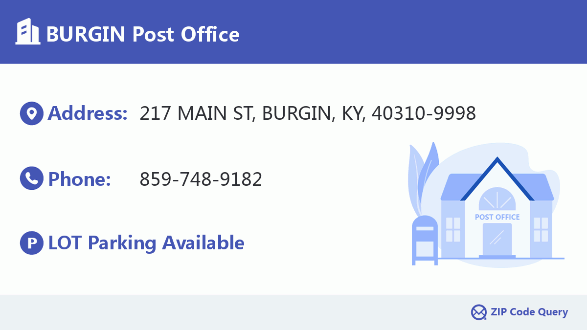 Post Office:BURGIN