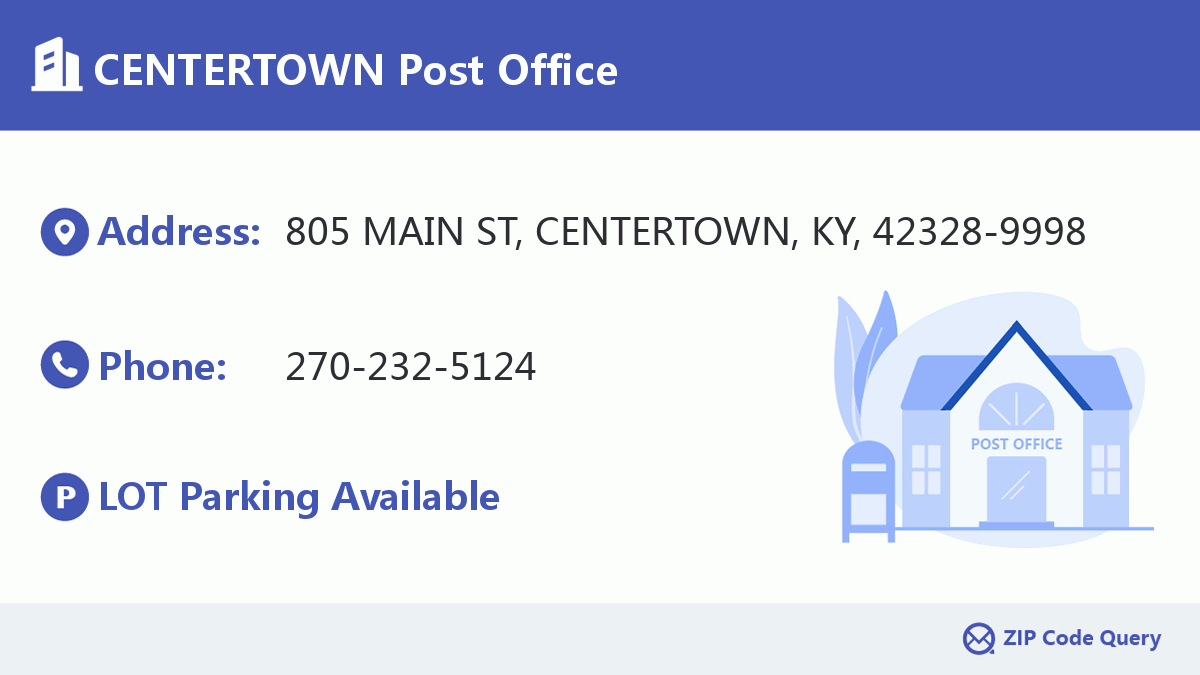 Post Office:CENTERTOWN
