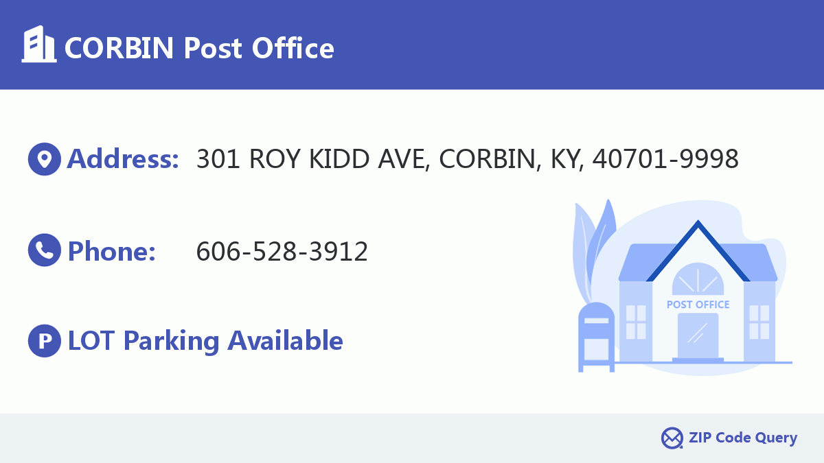 Post Office:CORBIN