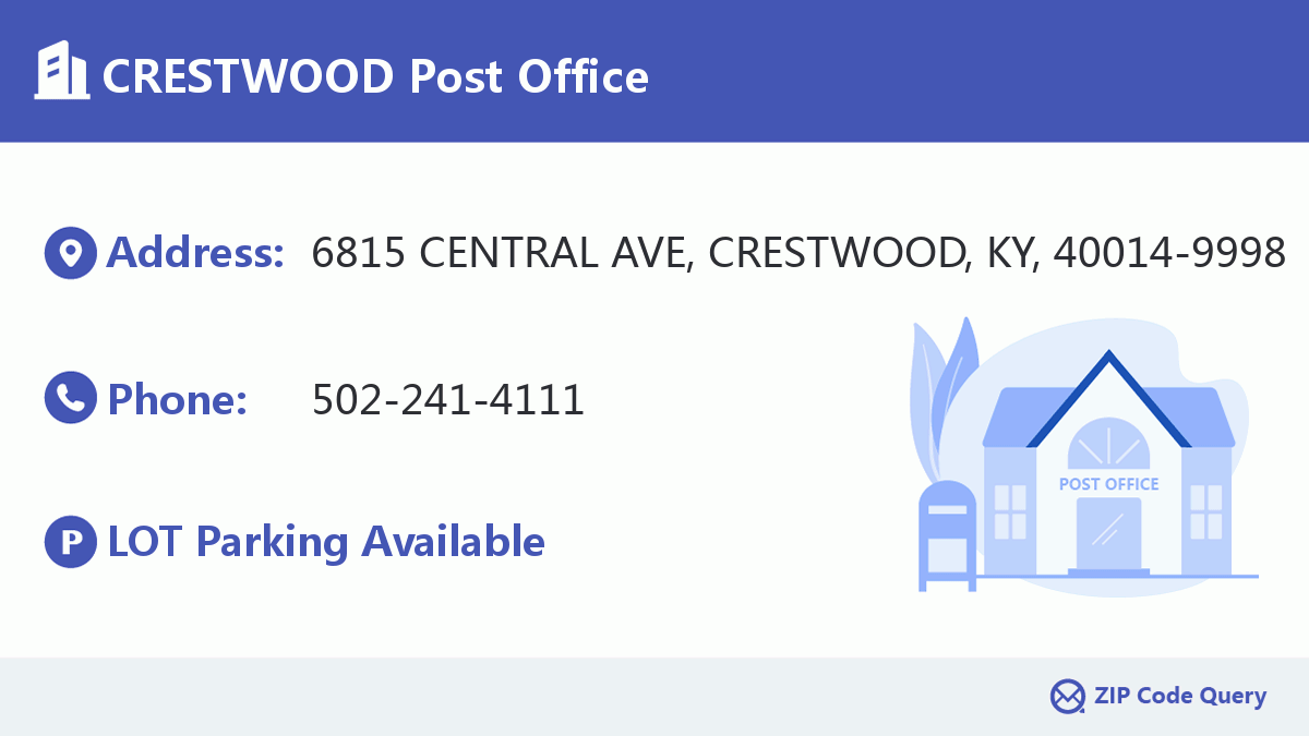 Post Office:CRESTWOOD