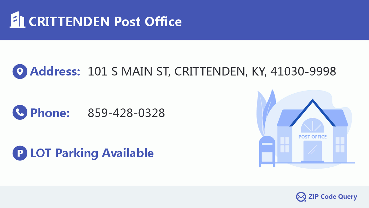 Post Office:CRITTENDEN