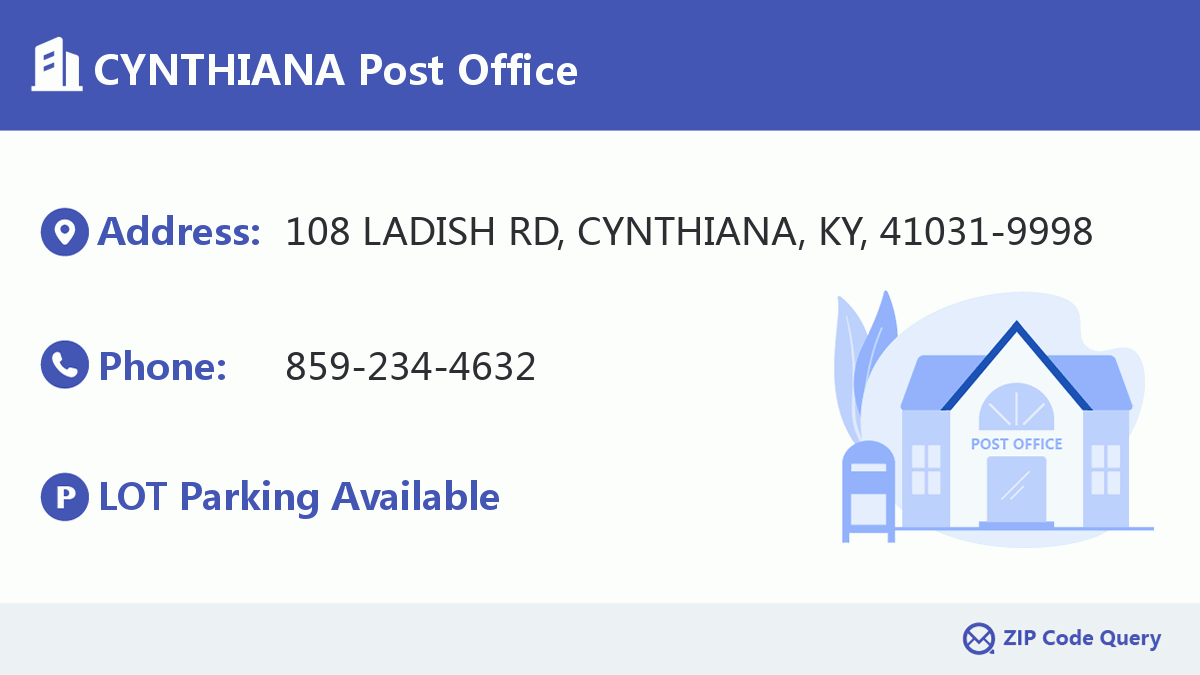 Post Office:CYNTHIANA
