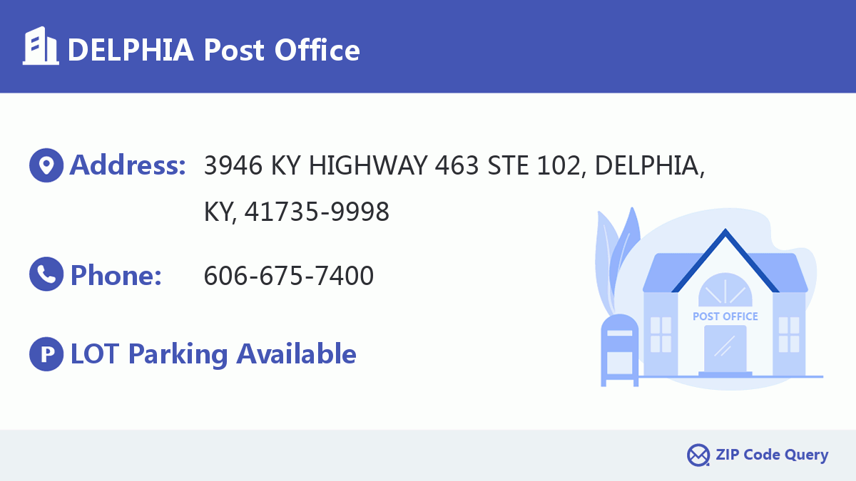 Post Office:DELPHIA