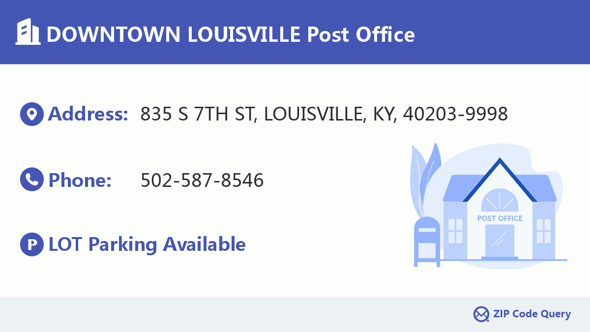 Post Office:DOWNTOWN LOUISVILLE