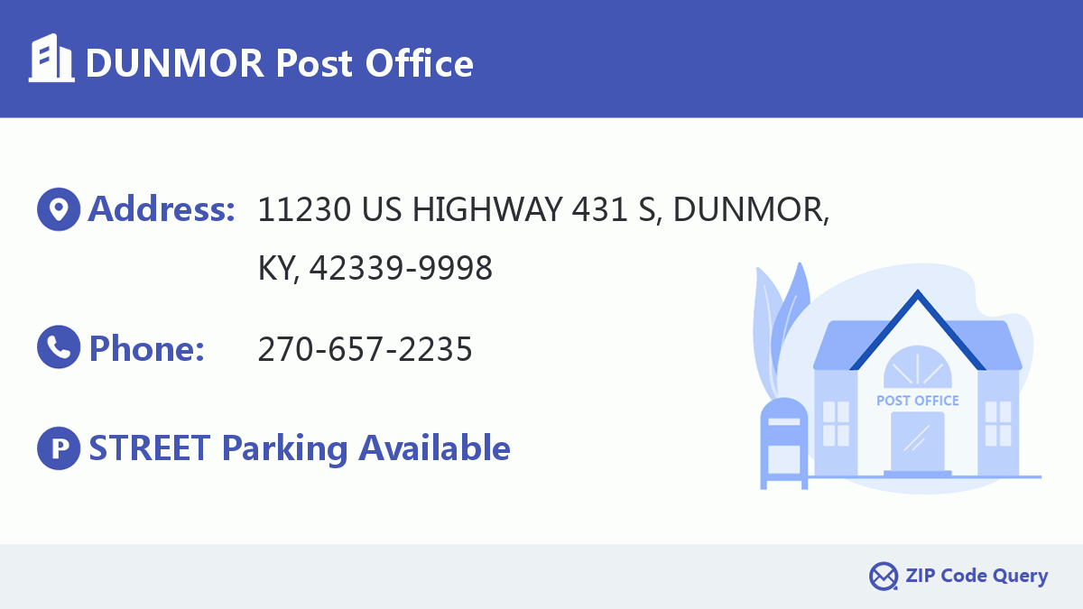 Post Office:DUNMOR
