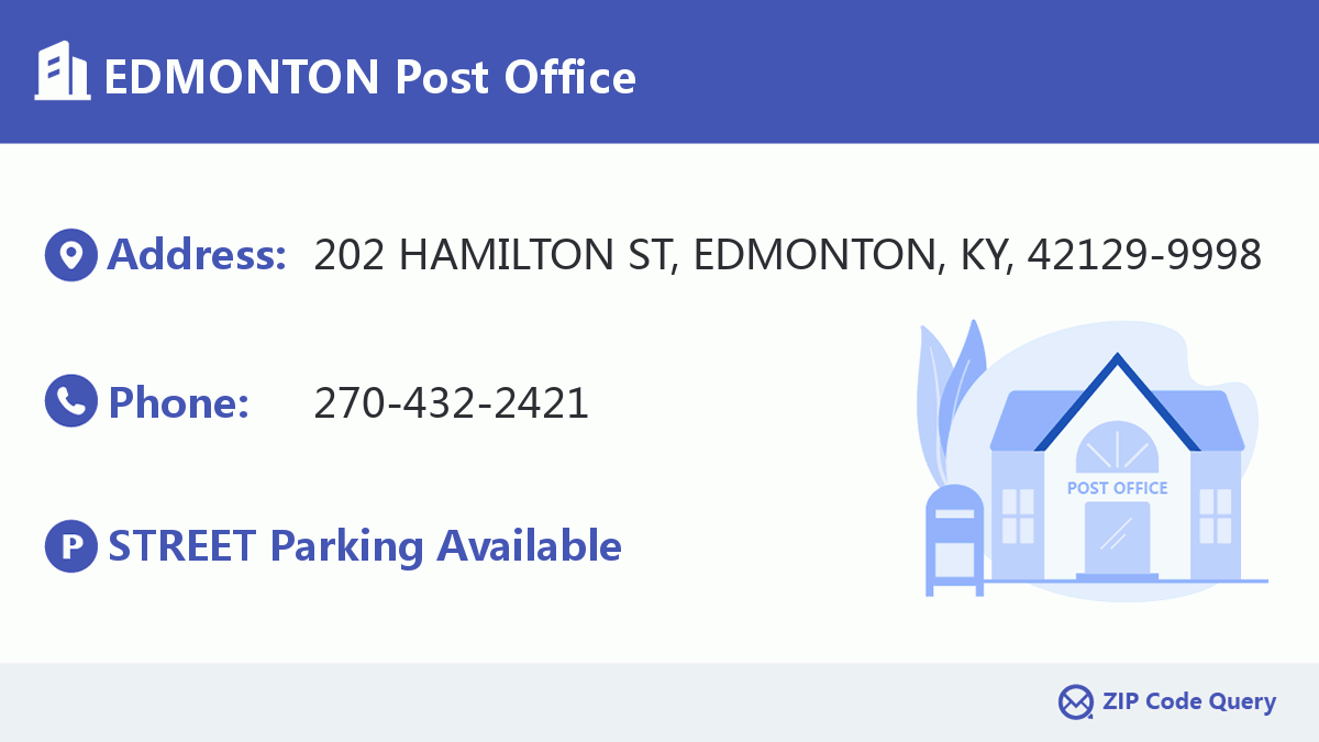 Post Office:EDMONTON