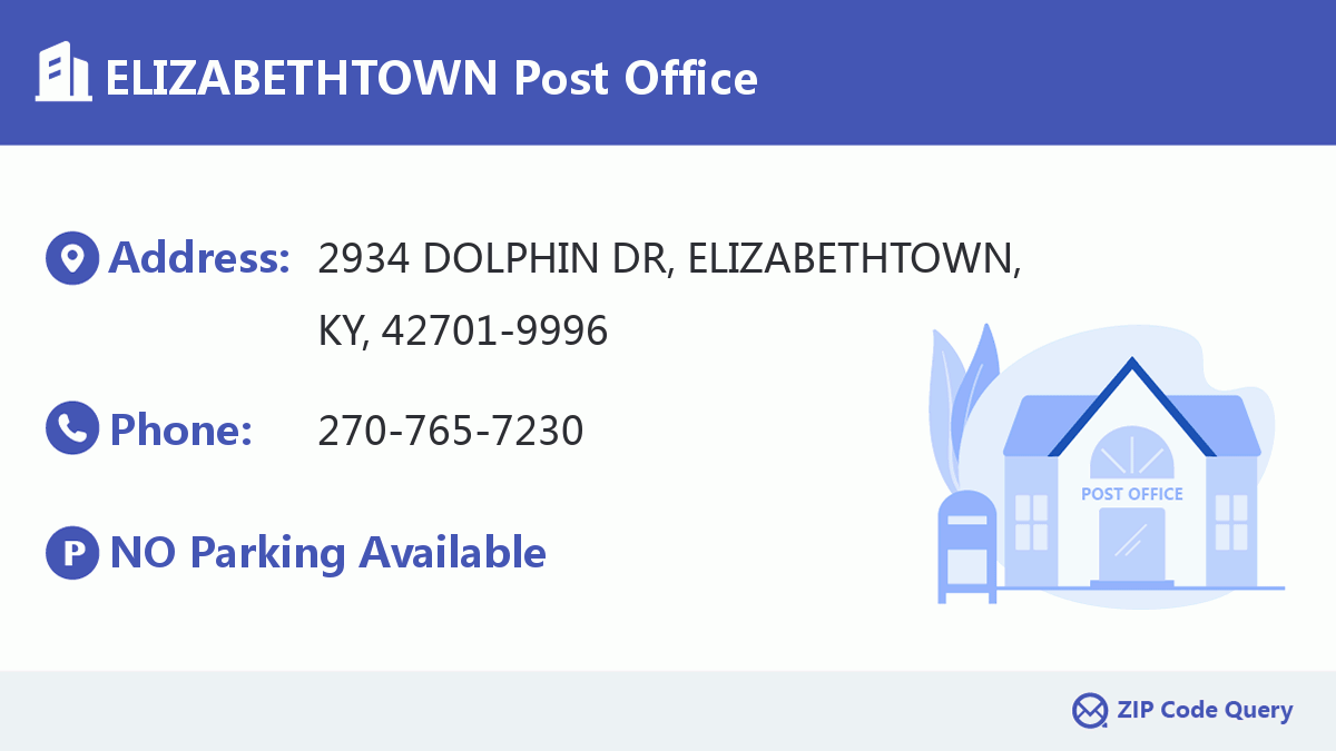 Post Office:ELIZABETHTOWN