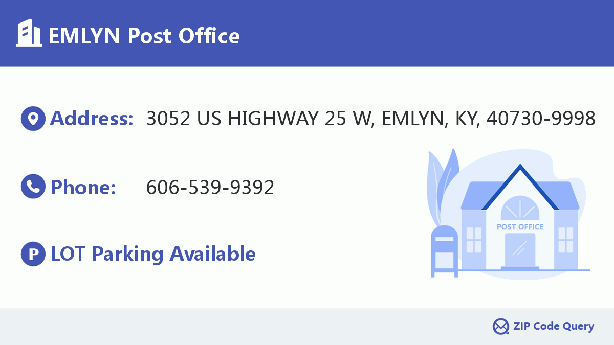 Post Office:EMLYN