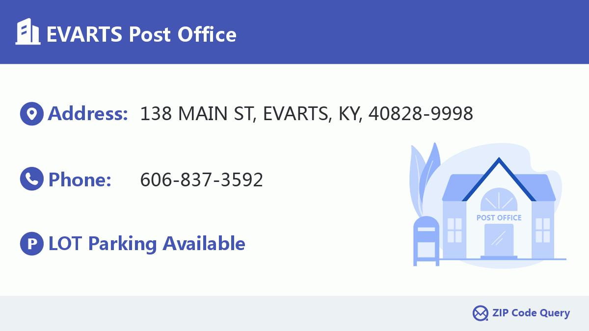 Post Office:EVARTS