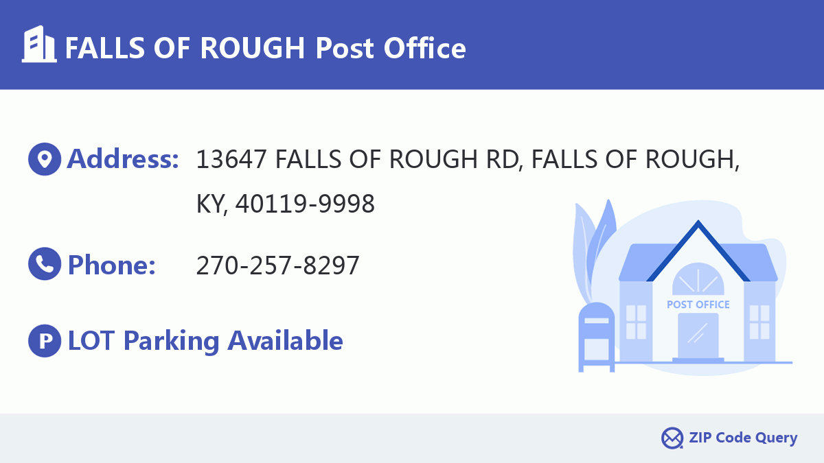 Post Office:FALLS OF ROUGH