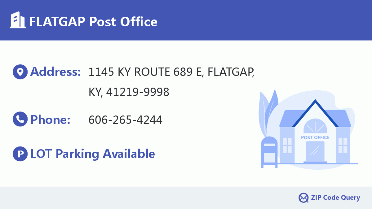 Post Office:FLATGAP