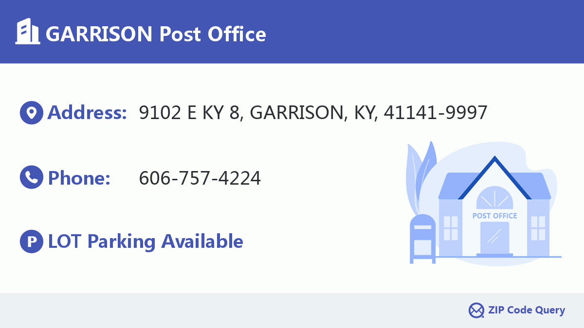 Post Office:GARRISON