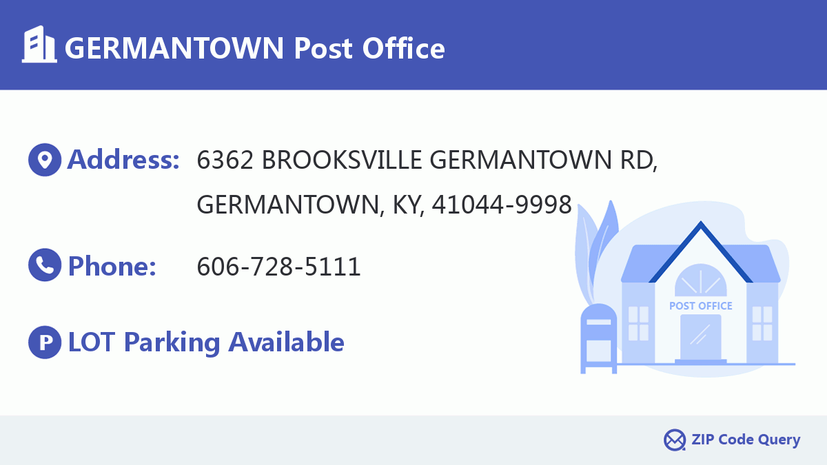 Post Office:GERMANTOWN