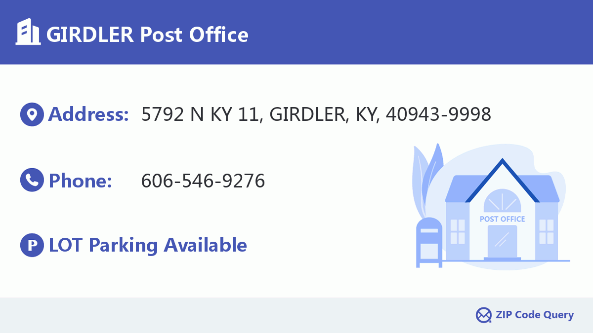 Post Office:GIRDLER