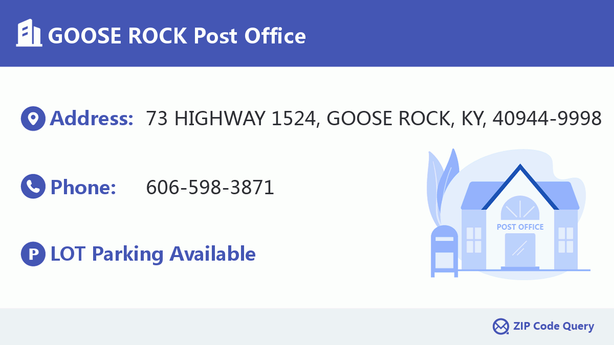 Post Office:GOOSE ROCK