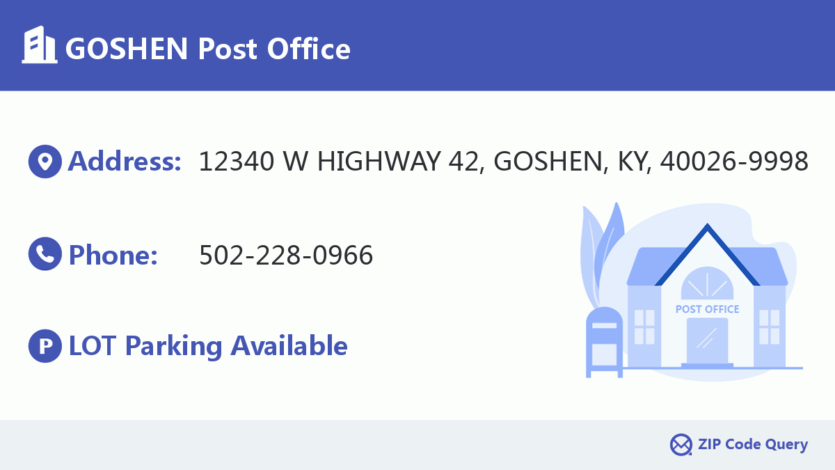 Post Office:GOSHEN