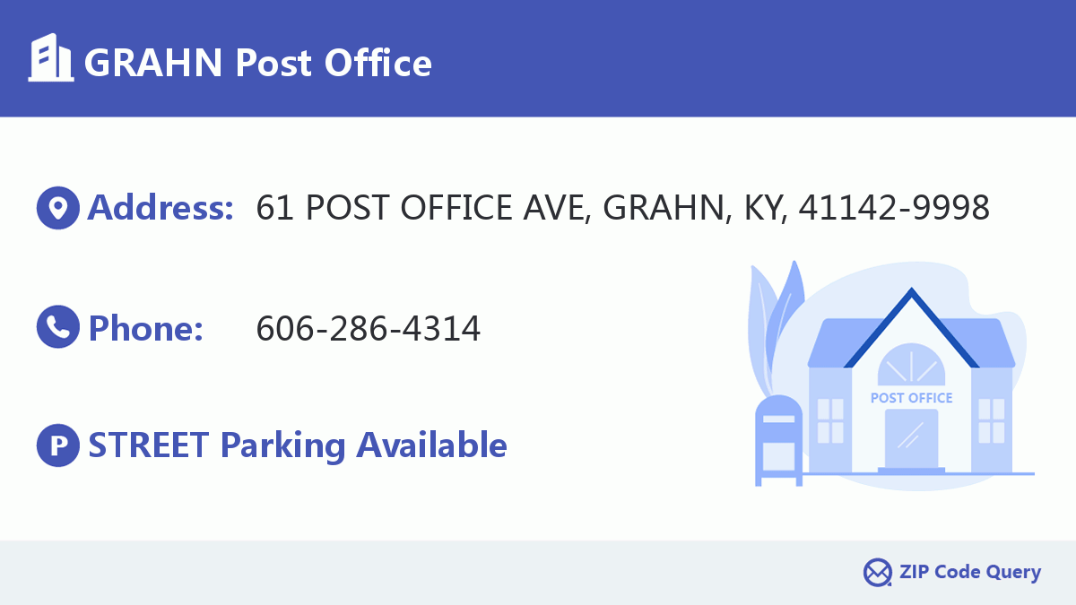 Post Office:GRAHN