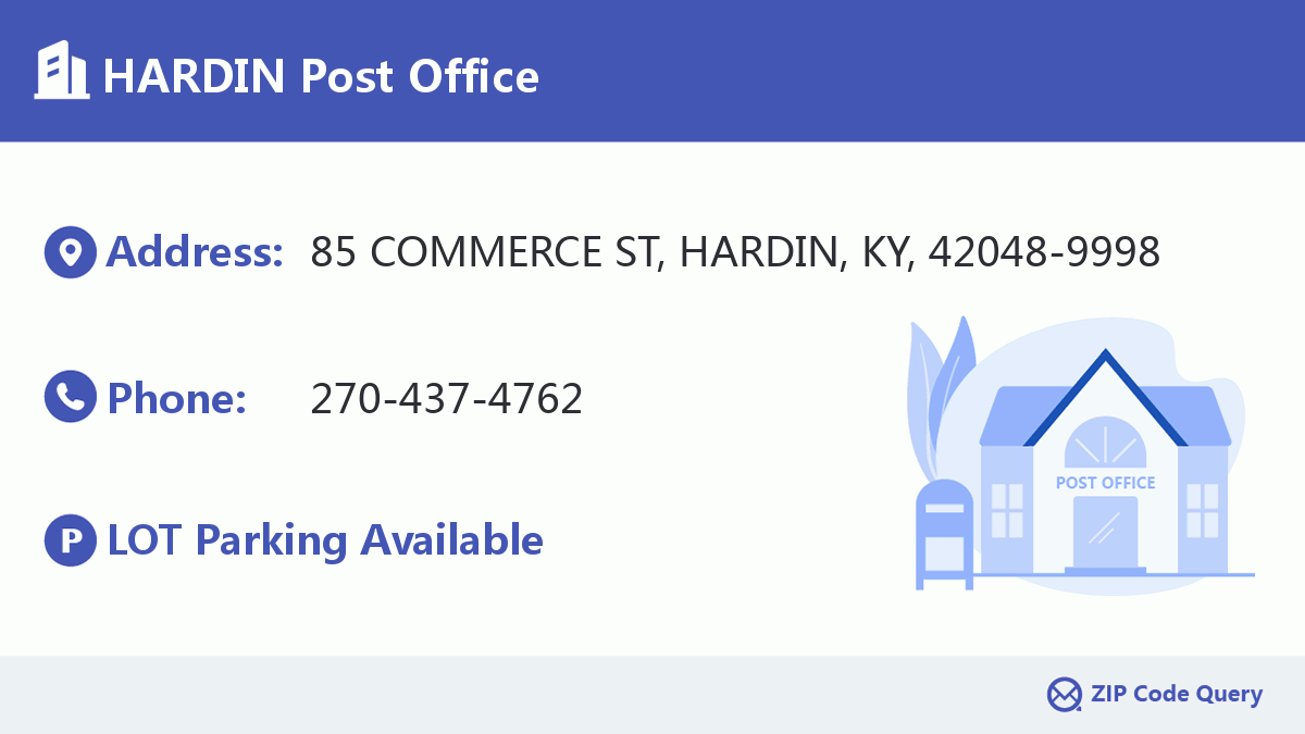 Post Office:HARDIN