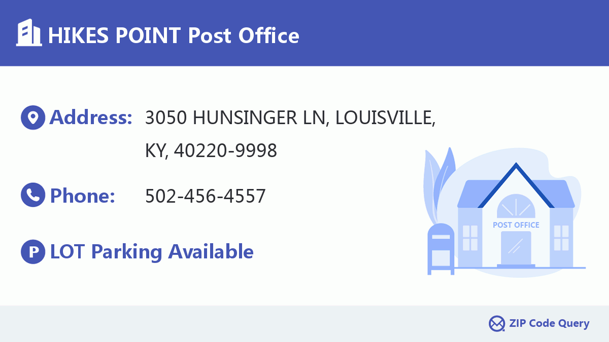 Post Office:HIKES POINT