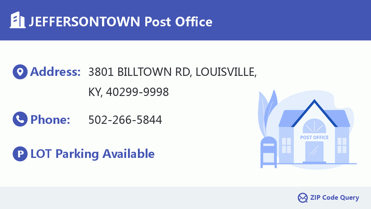 Post Office:JEFFERSONTOWN