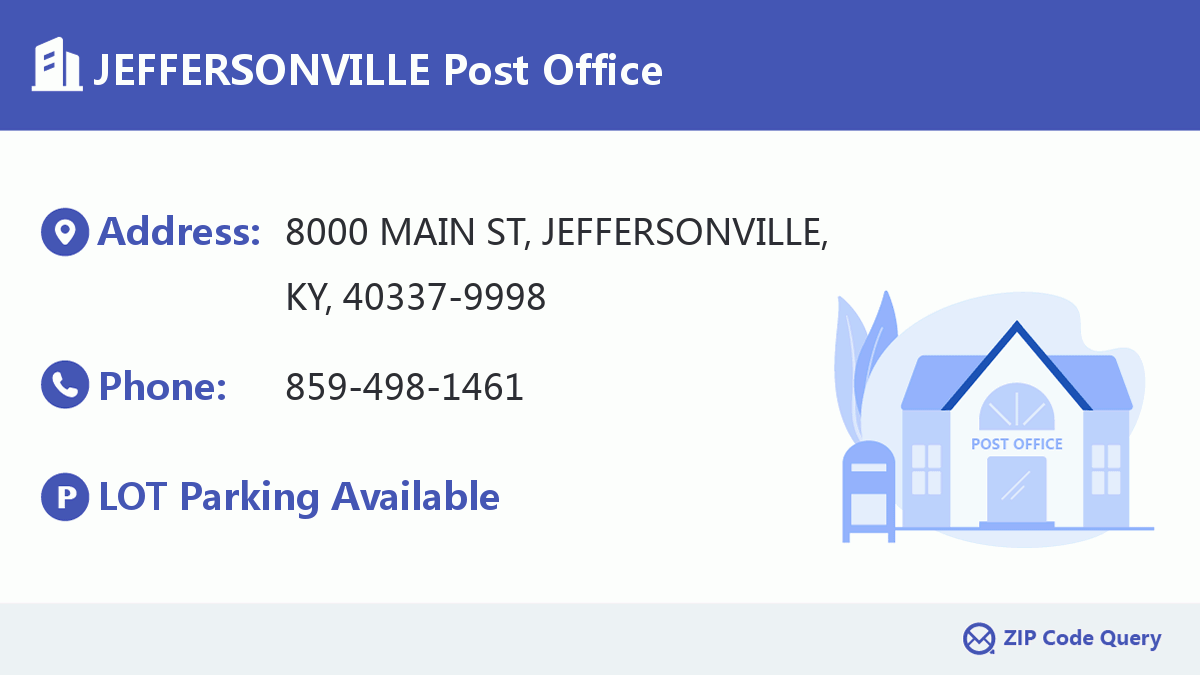 Post Office:JEFFERSONVILLE