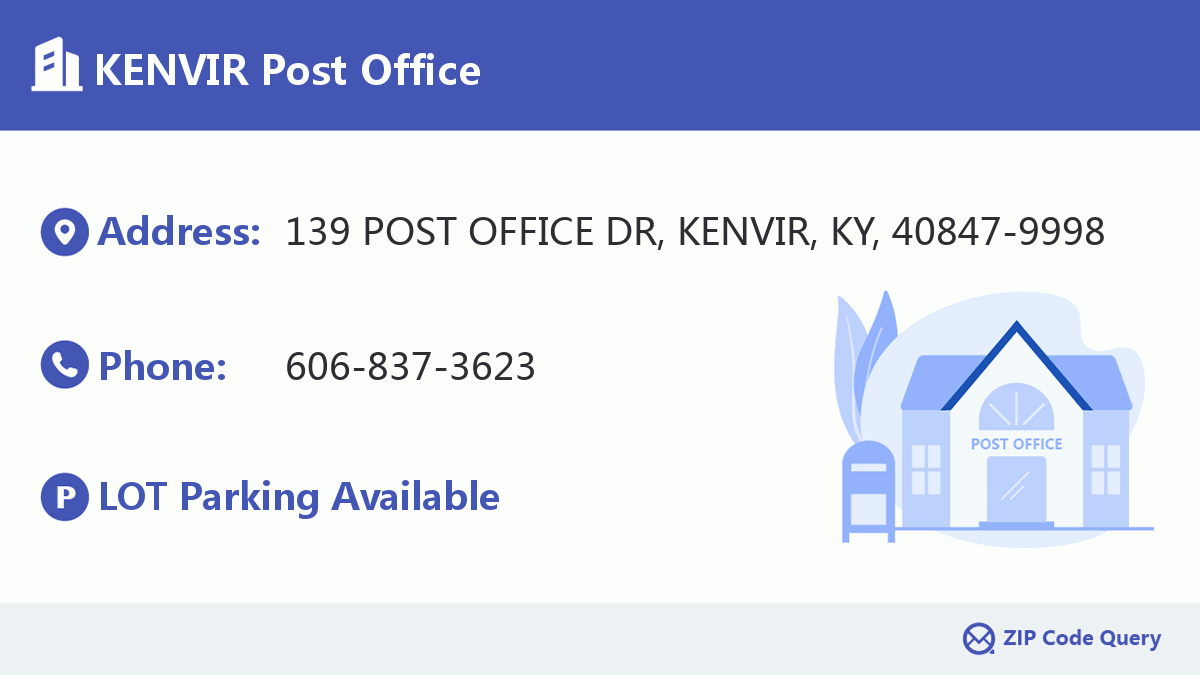 Post Office:KENVIR