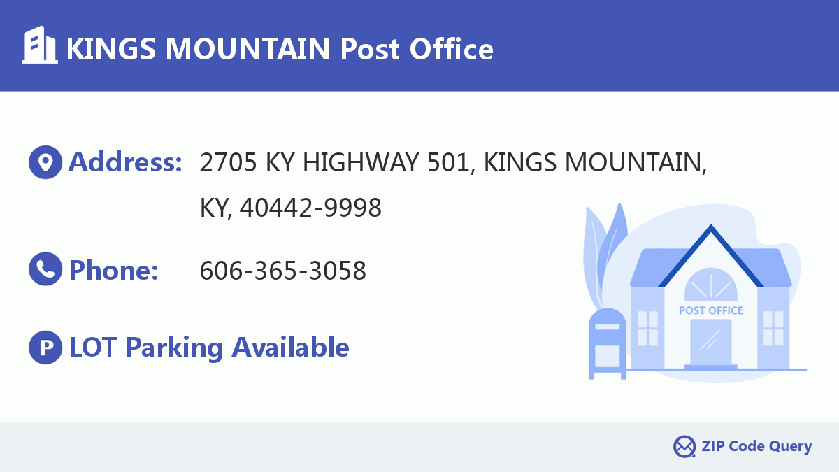 Post Office:KINGS MOUNTAIN