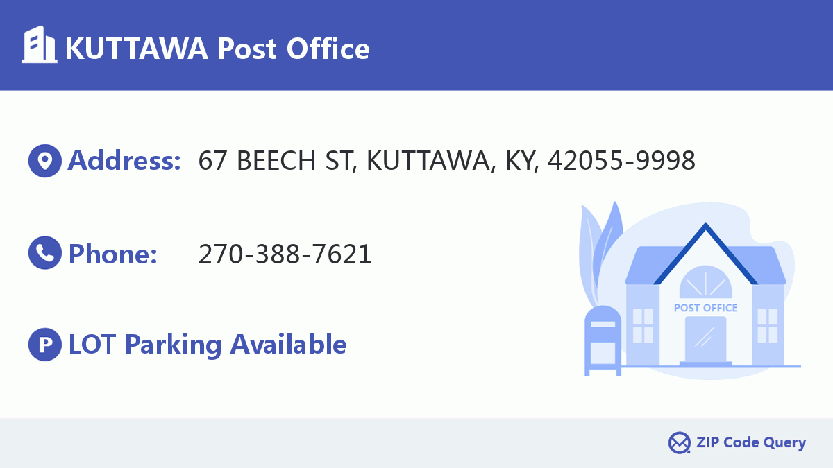 Post Office:KUTTAWA