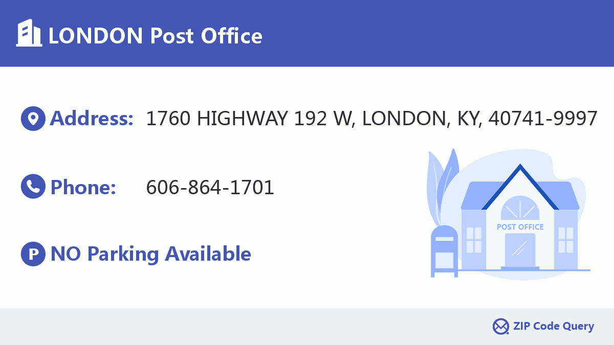 Post Office:LONDON